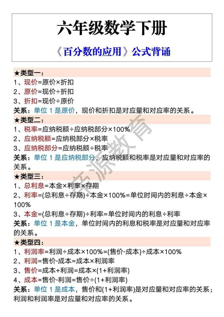 六年级数学下册 《百分数的应用》公式背诵