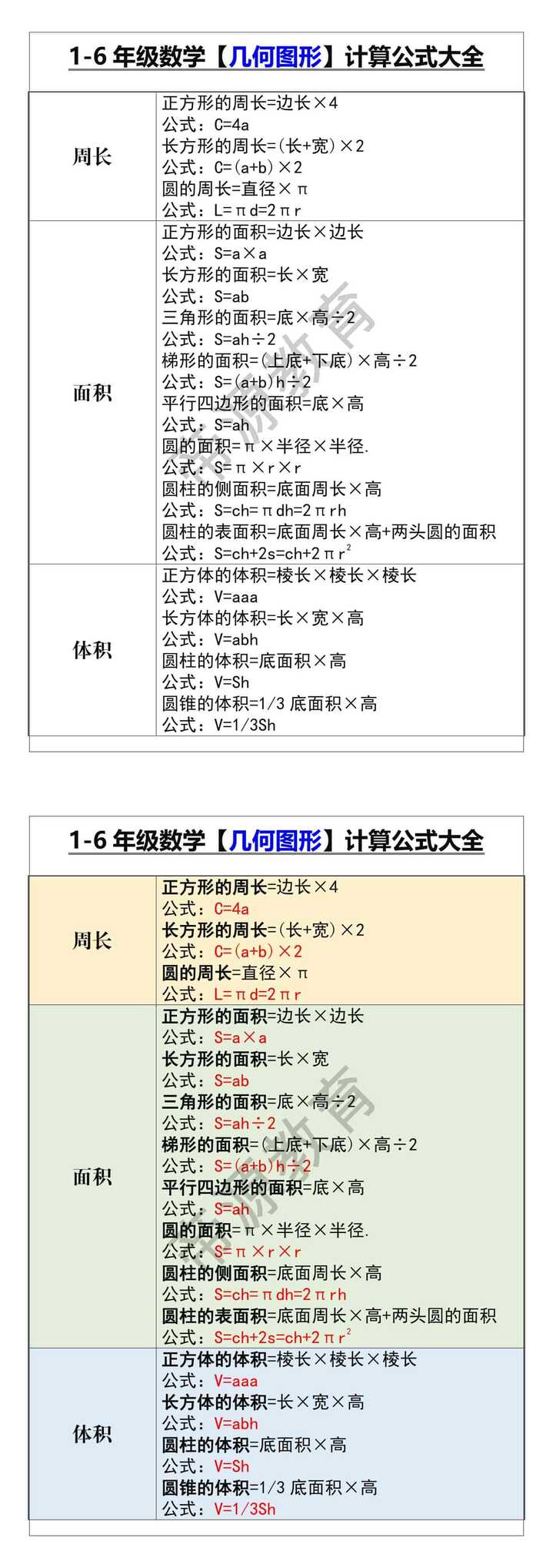 1-6年级数学【几何图形】计算公式大全