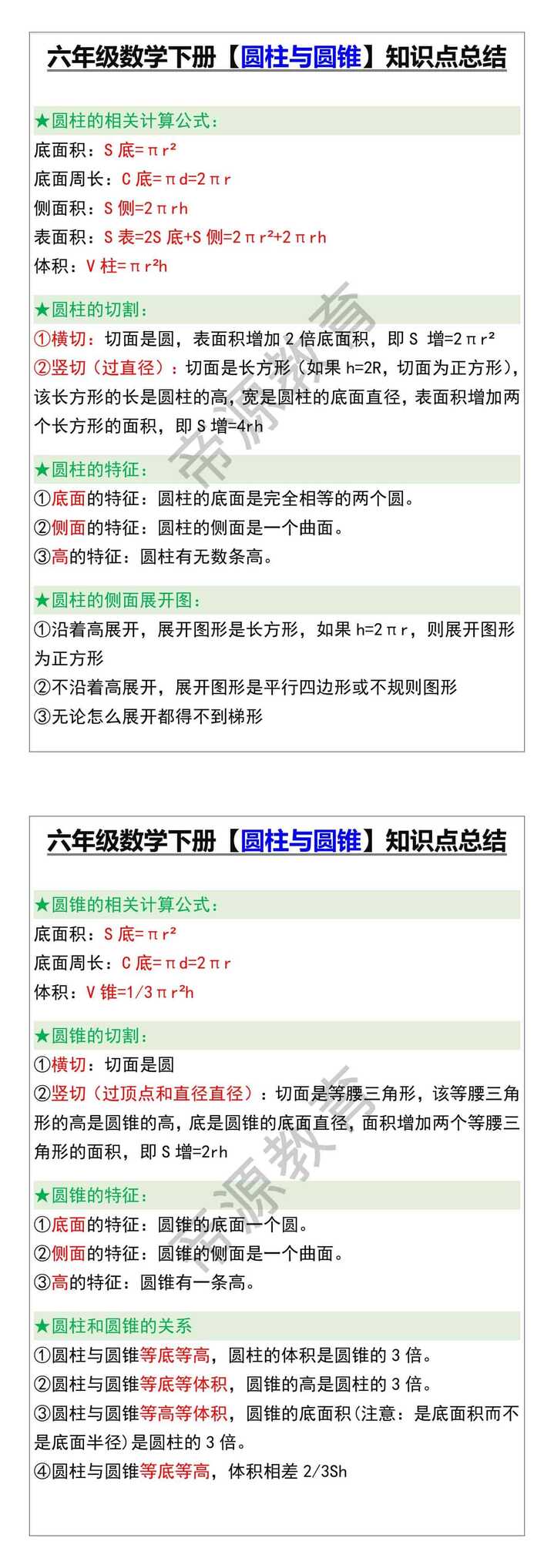 六年级数学下册【圆柱与圆锥】知识点总结