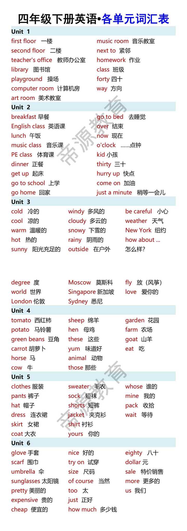 四年级下册英语•各单元词汇表