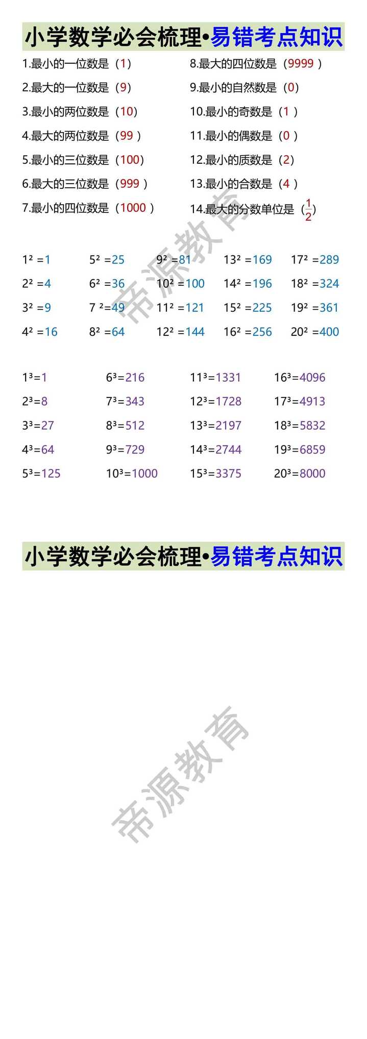小学数学必会梳理•易错考点知识
