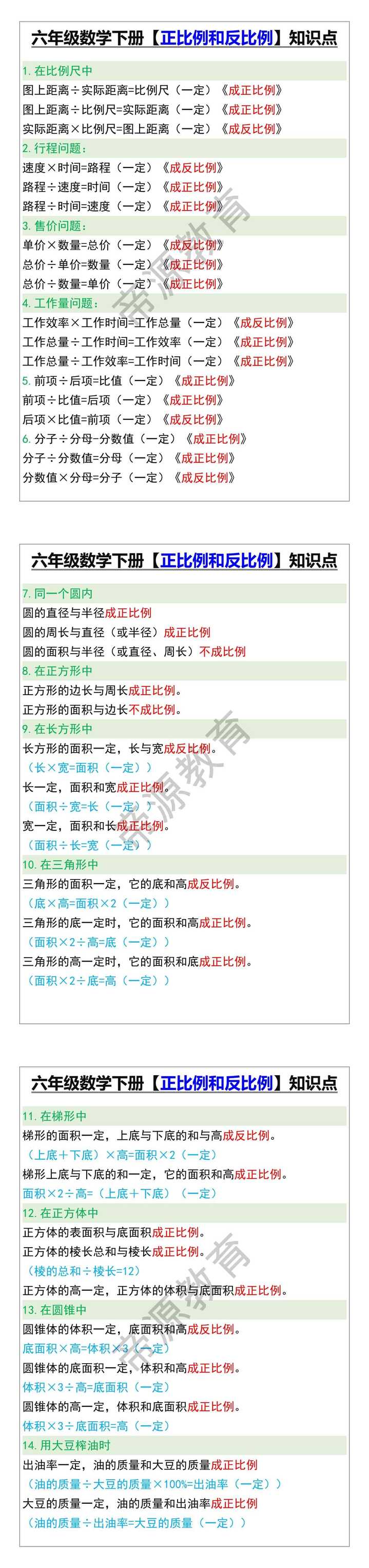 六年级数学下册【正比例和反比例】知识点
