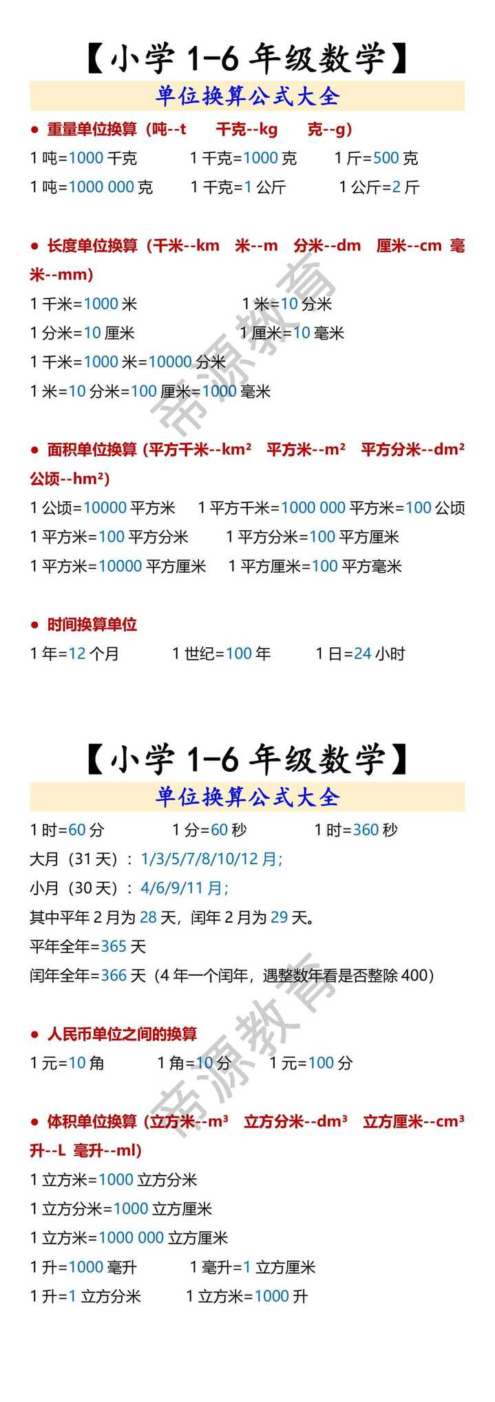 1-6年级数学单位换算公式大全