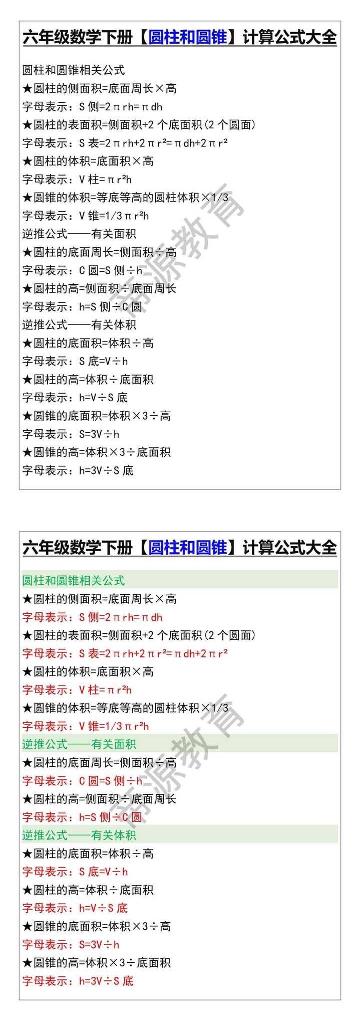 六年级数学下册【圆柱和圆锥】计算公式大全