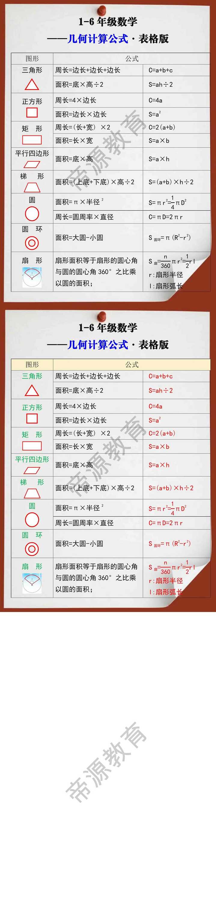 小学1-6年级数学几何计算公式