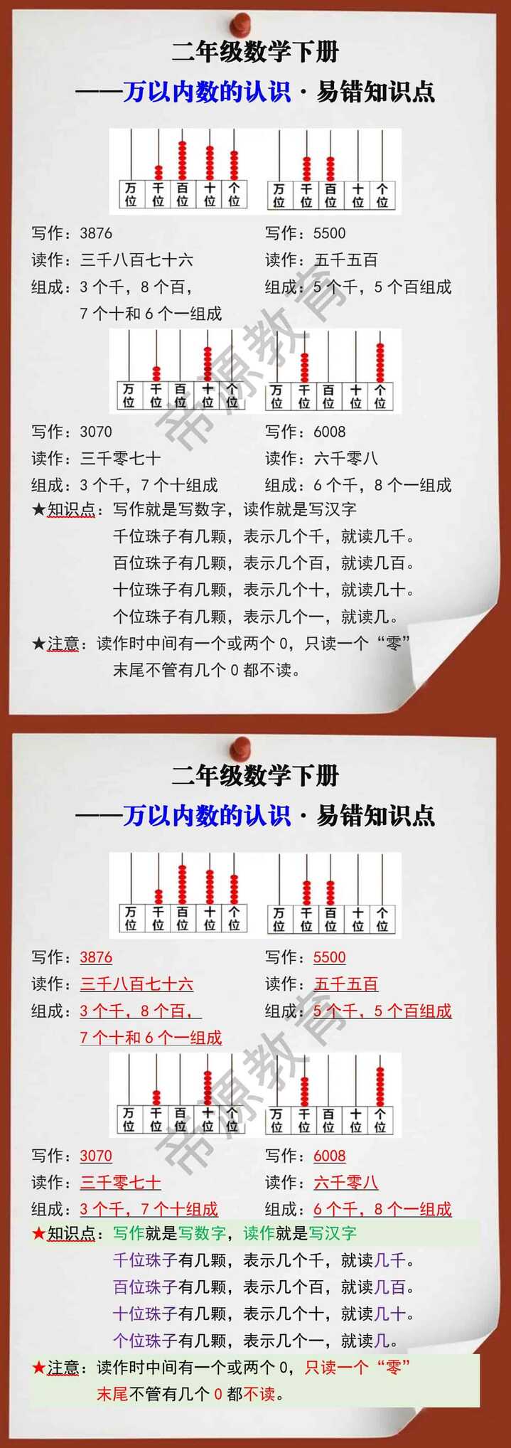 二年级数学下册万以内数的认识易错知识点