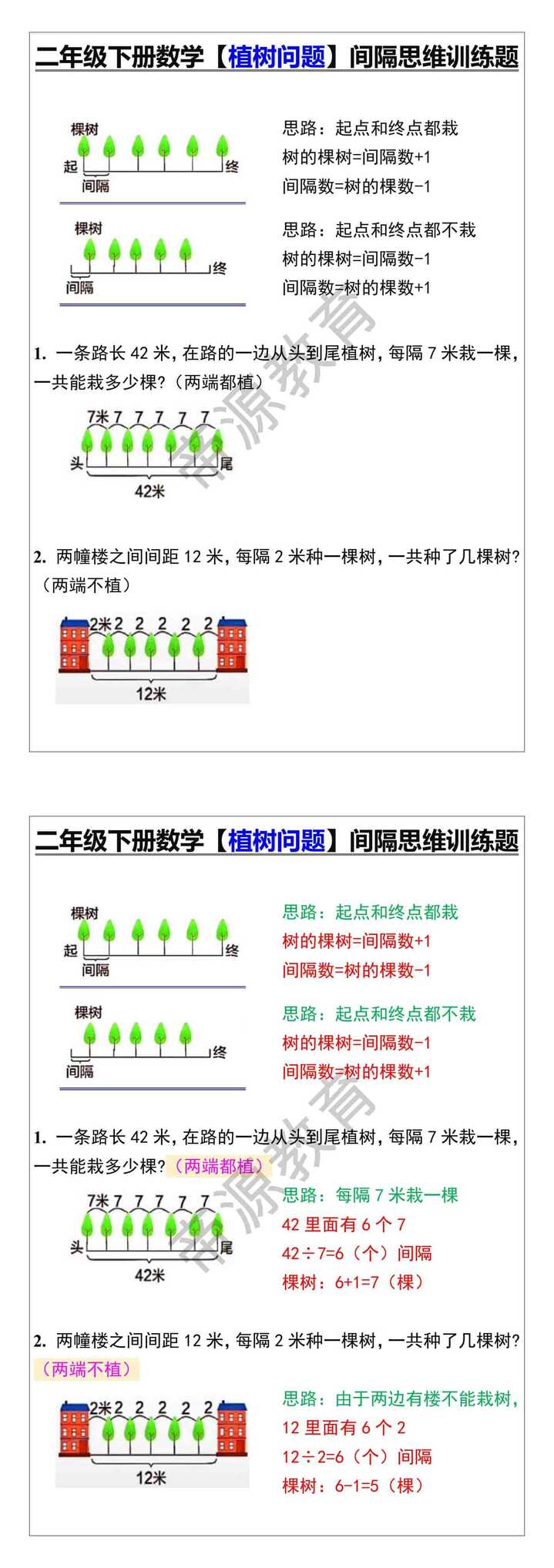 二年级下册数学【植树问题】间隔思维训练题