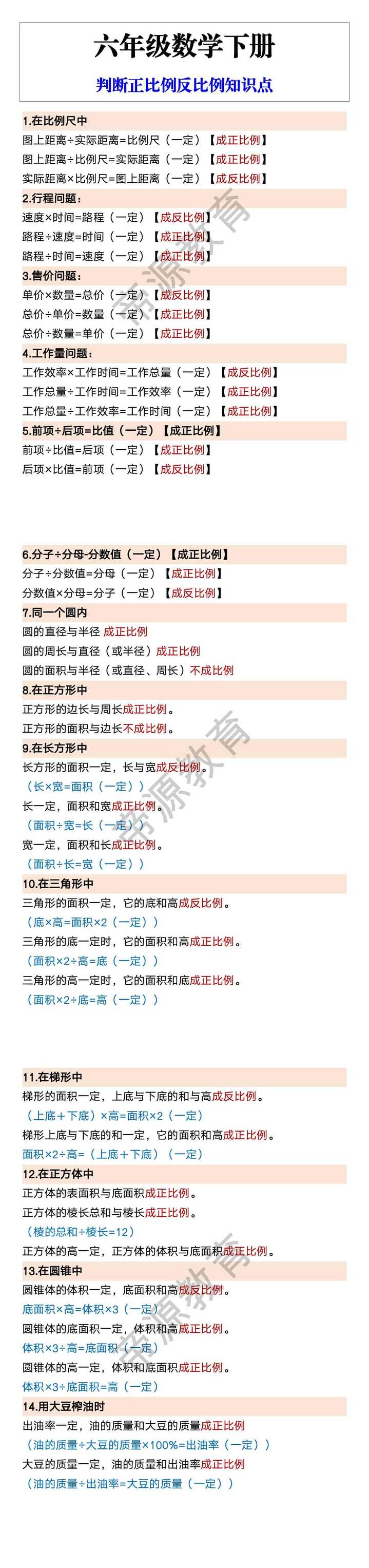 六年级数学下册 判断正比例反比例知识点