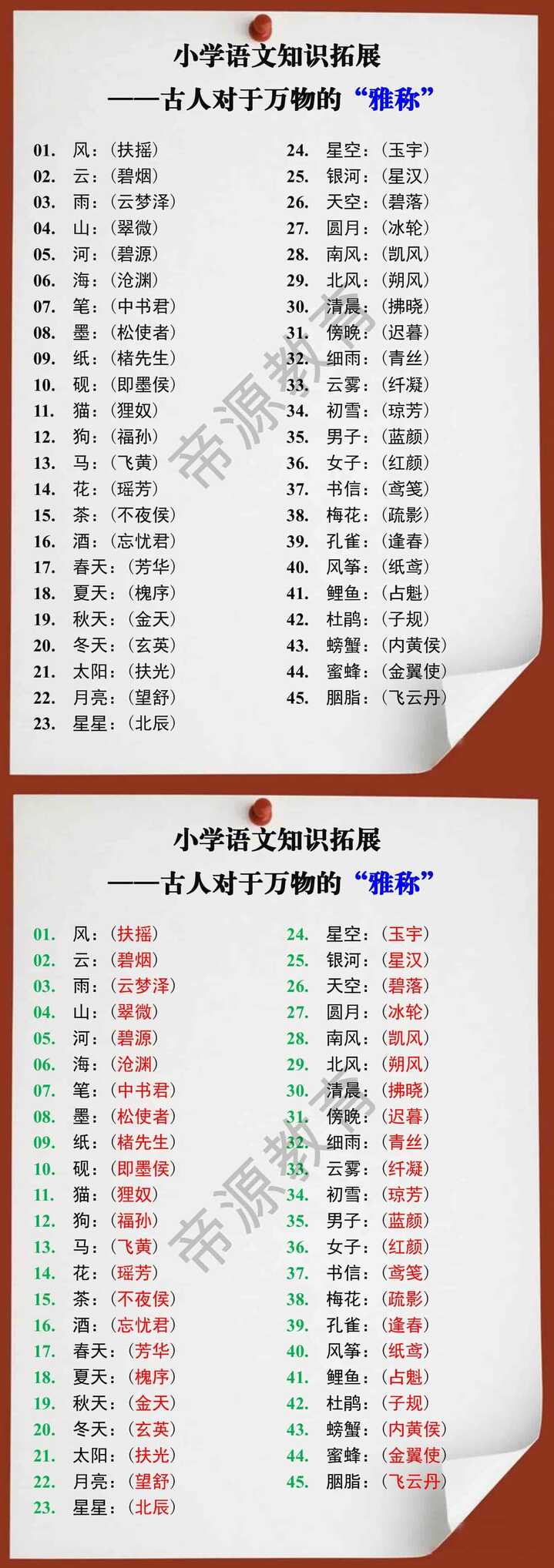 小学语文课外知识拓展之万物雅称