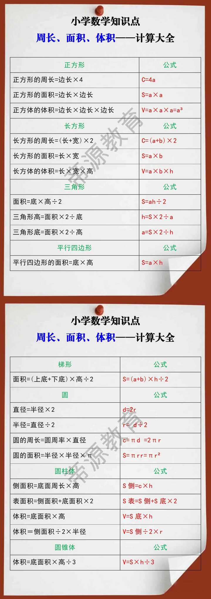 小学数学周长、面积、体积计算大全