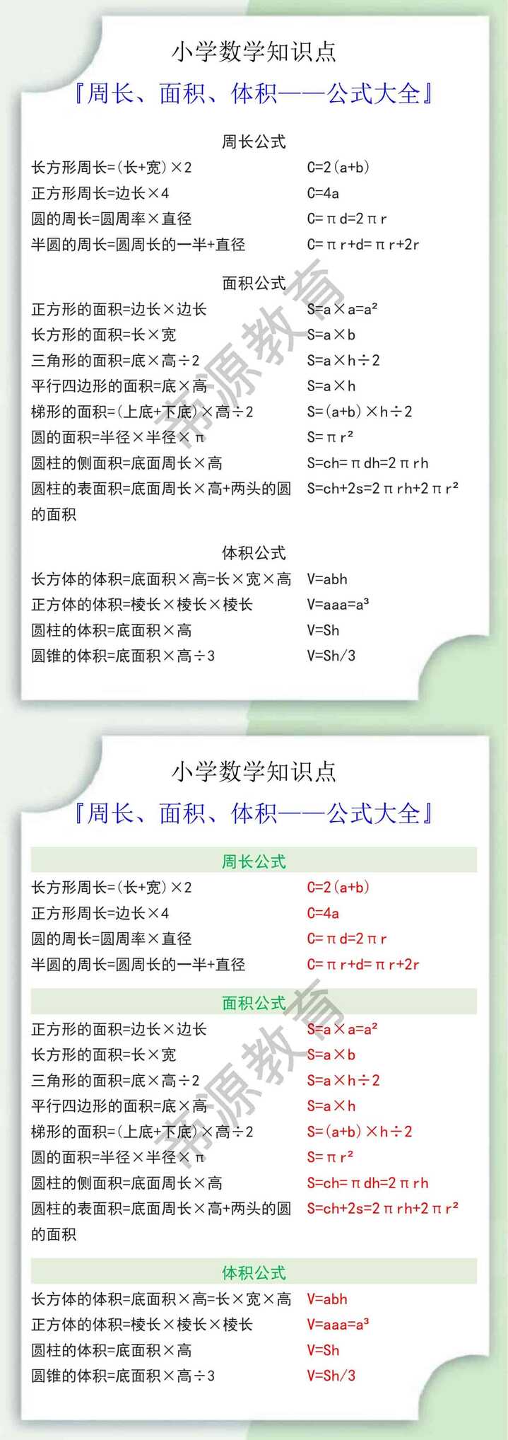 小学数学周长、面积、体积计算公式大全