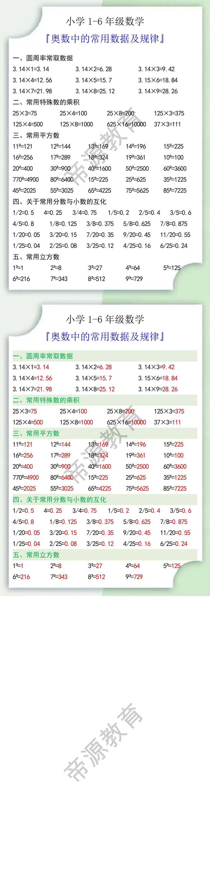 小升初数学奥数中的常用数据及规律