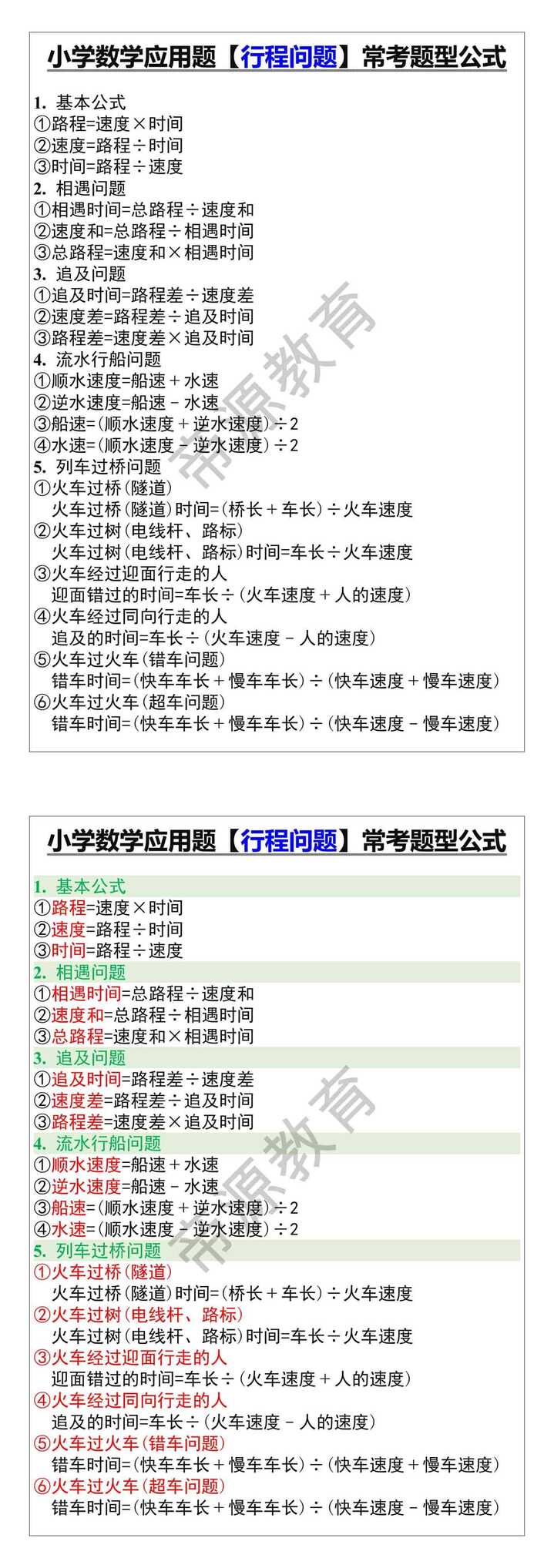 小升初数学应用题【行程问题】常考题型公式