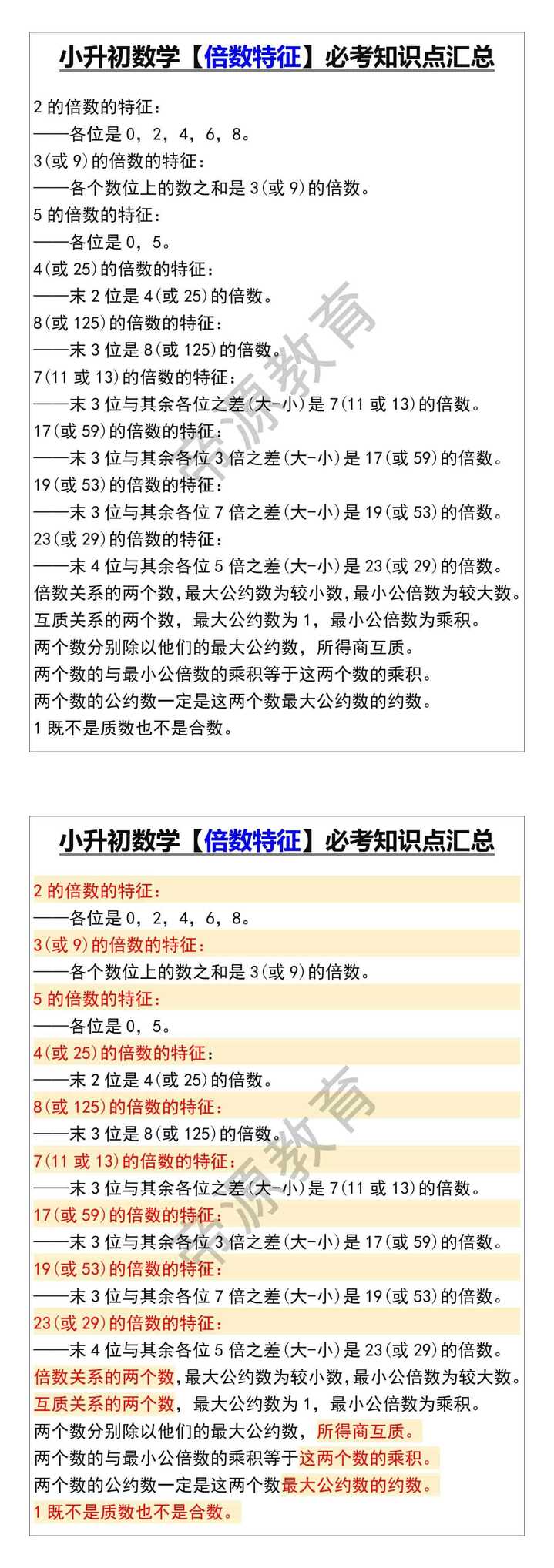 小升初数学【倍数特征】必考知识点汇总