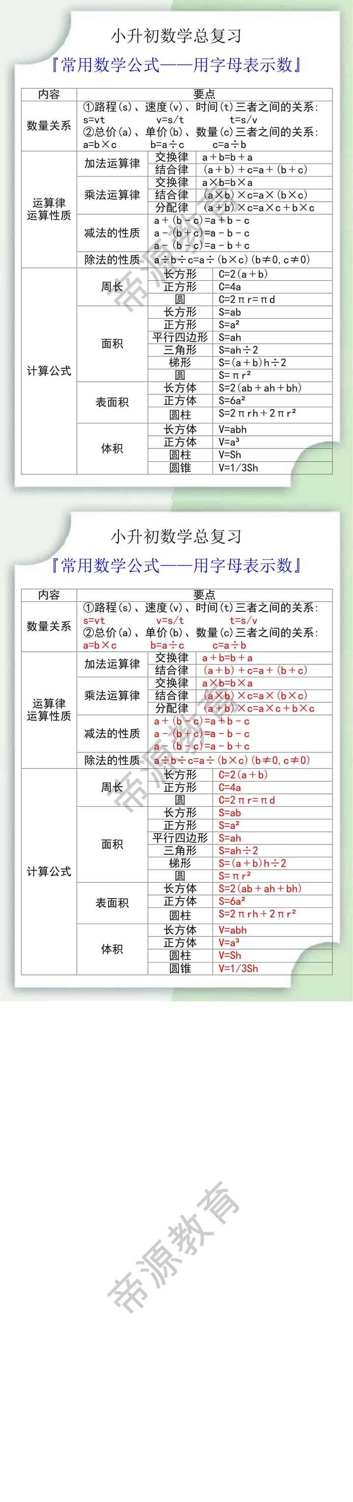 小升初数学常用数学公式用字母表示数