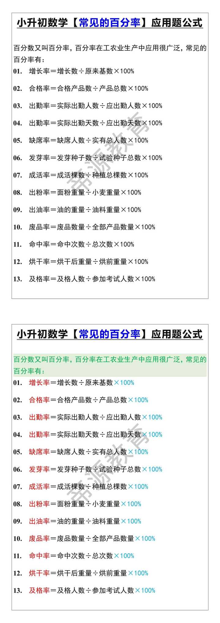小升初数学【常见的百分率】应用题公式