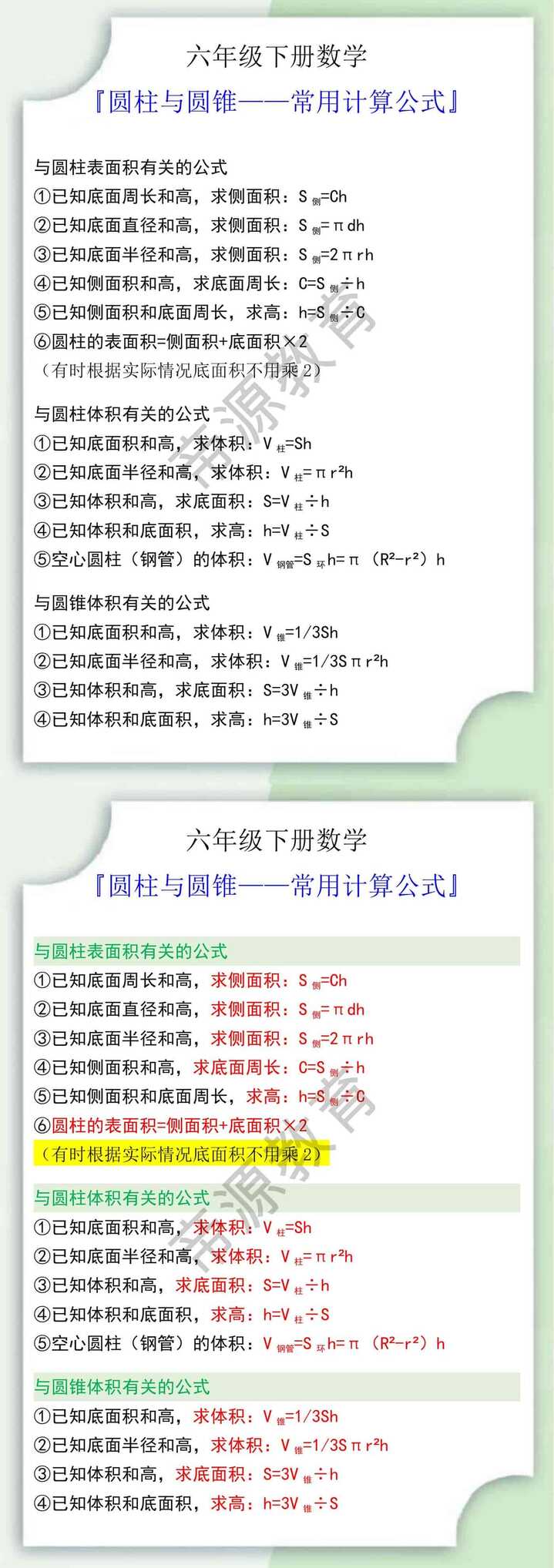 六年级数学下册圆柱与圆锥常用计算公式