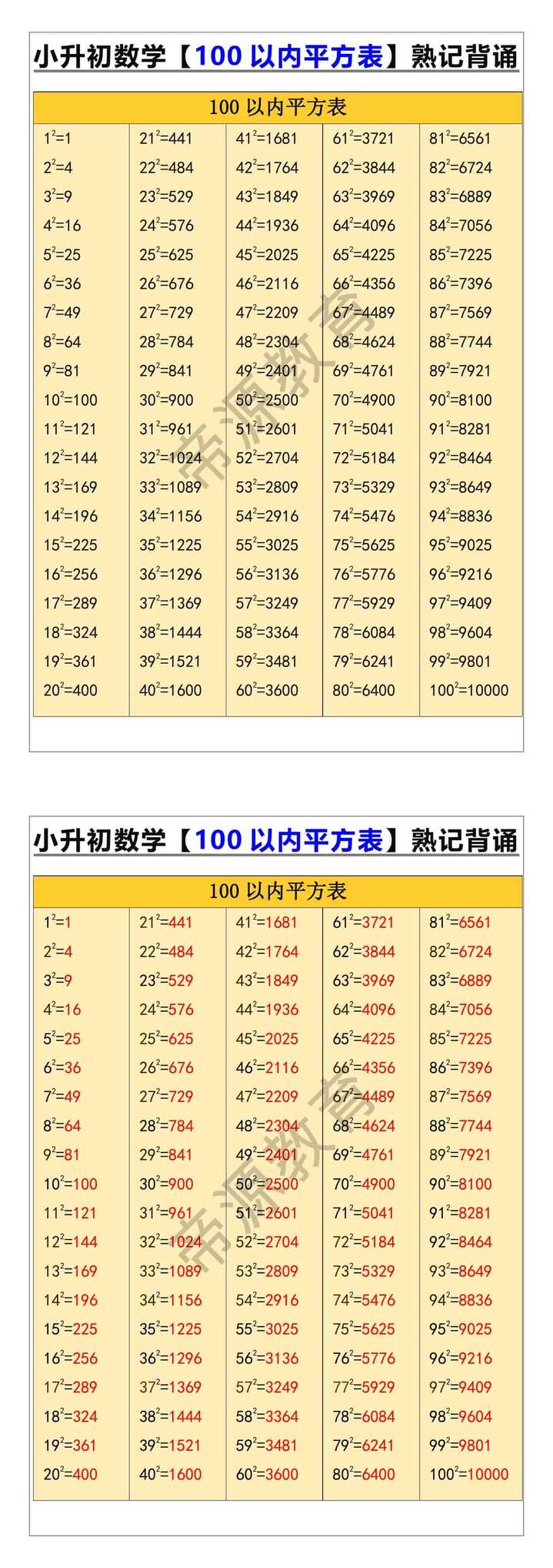 小升初数学【100以内平方表】熟记背诵