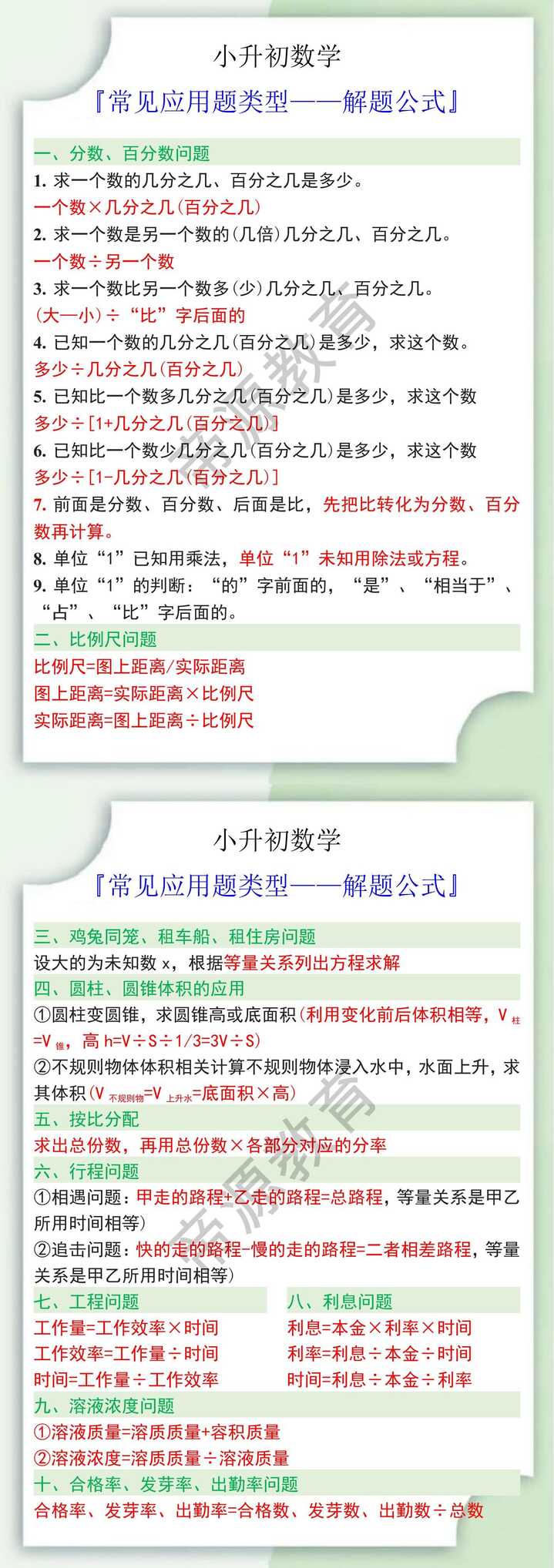 小升初数学常见应用题类型解题公式