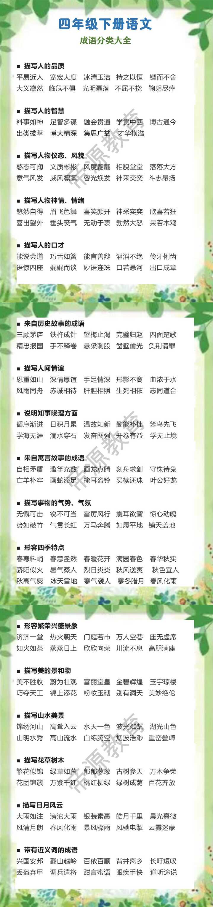 四年级下册语文 成语分类大全
