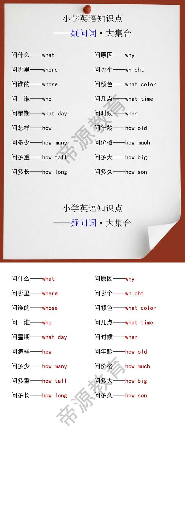 小学英语知识点之疑问词大集合