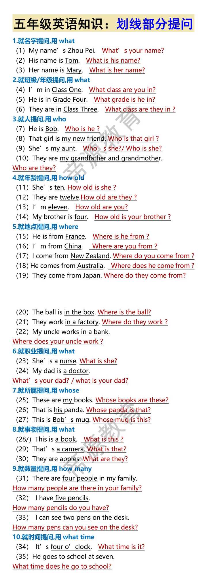 五年级英语知识：划线部分提问