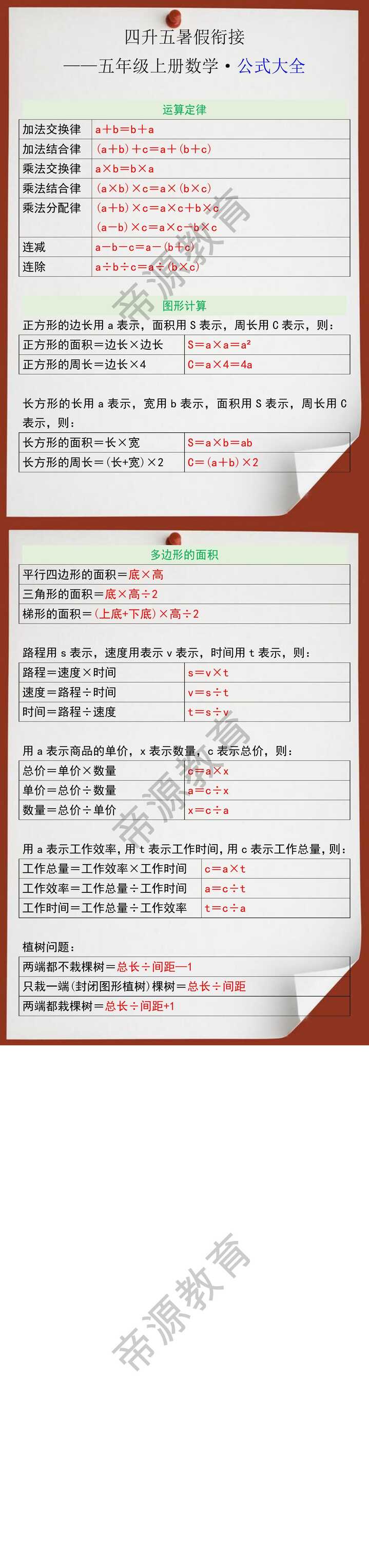 四升五暑假衔接之五年级上册数学必背公式大全