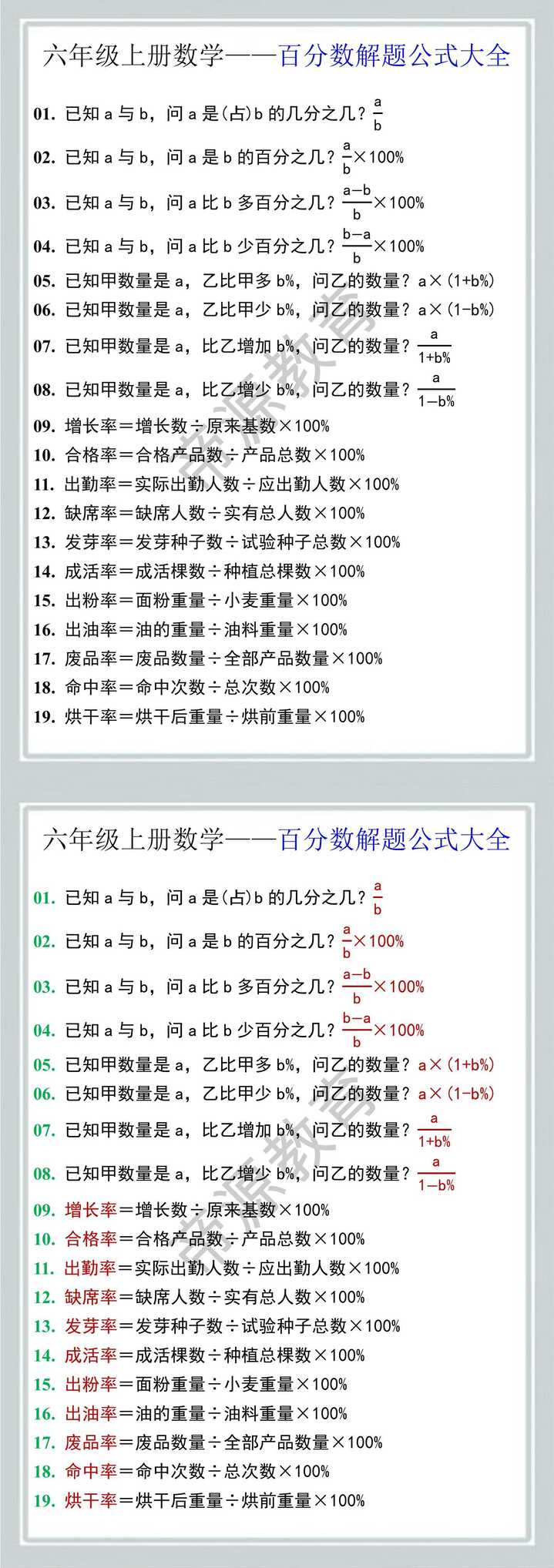 六年级上册数学——百分数解题公式大全