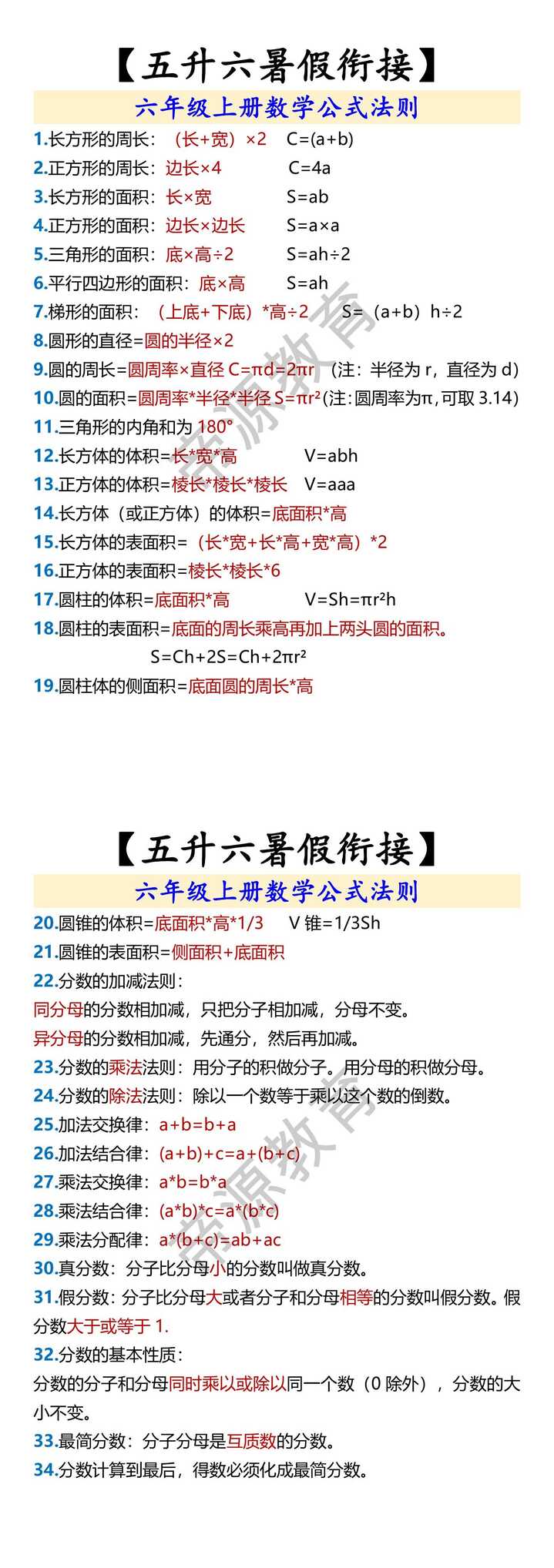 六年级上册数学公式法则