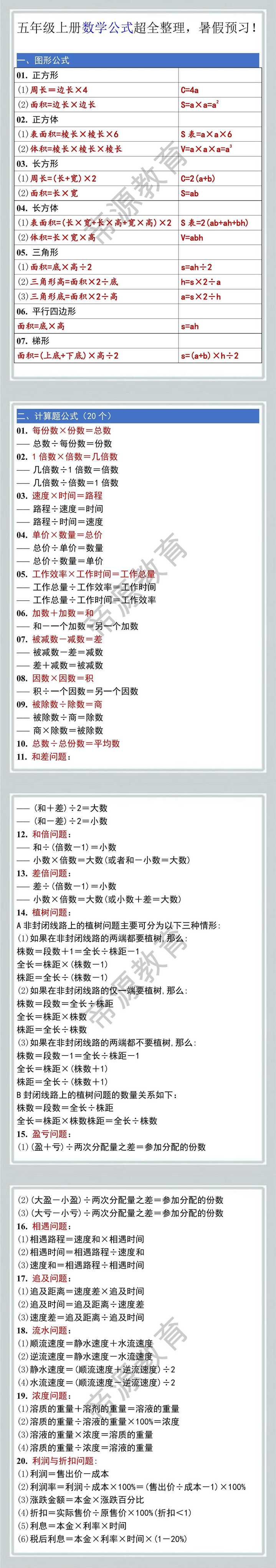五年级上册数学公式超全整理，暑假预习！