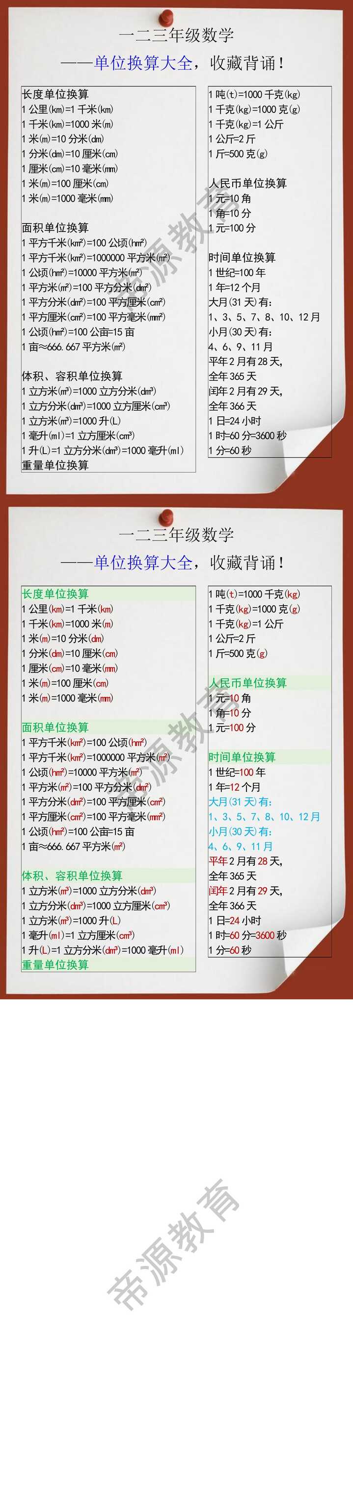 一二三年级数学单位换算大全，收藏背诵！