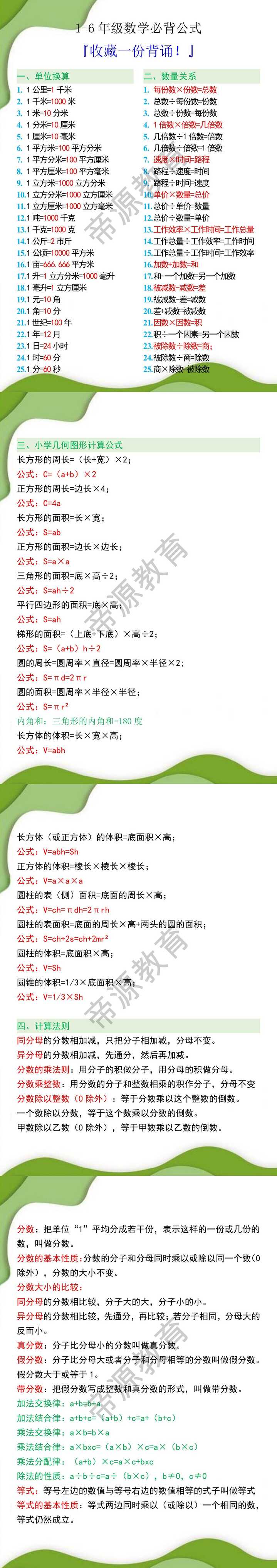 1-6年级数学必背公式大全