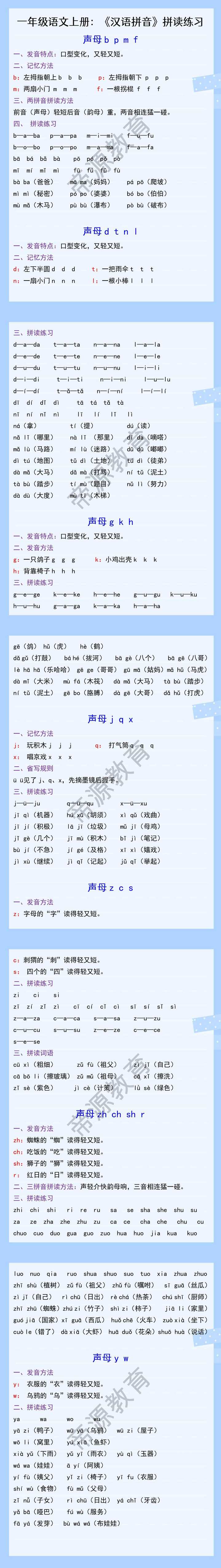 一年级语文上册：《汉语拼音》拼读练习