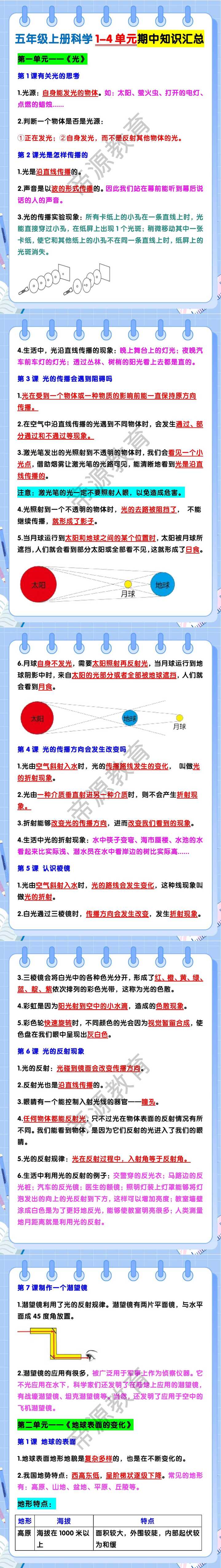 五年级上册科学1-4单元期中知识汇总