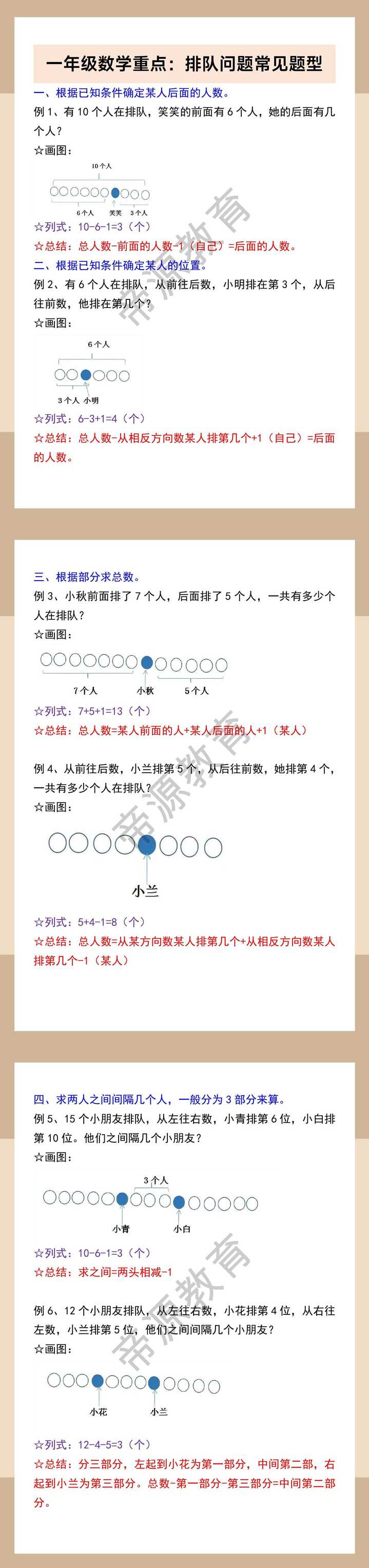 一年级数学重点：排队问题常见题型