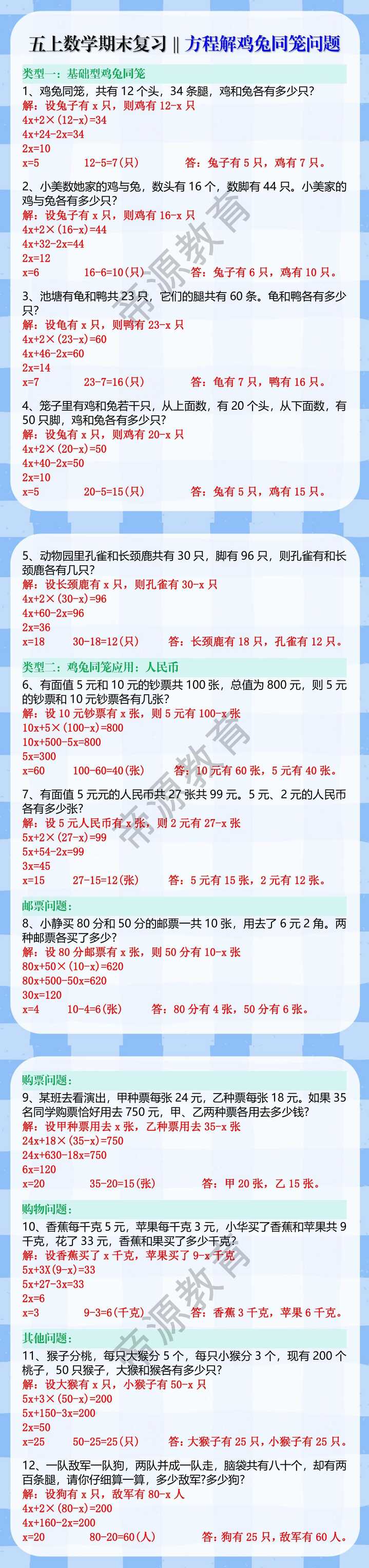 五上数学期末复习‖方程解鸡兔同笼问题