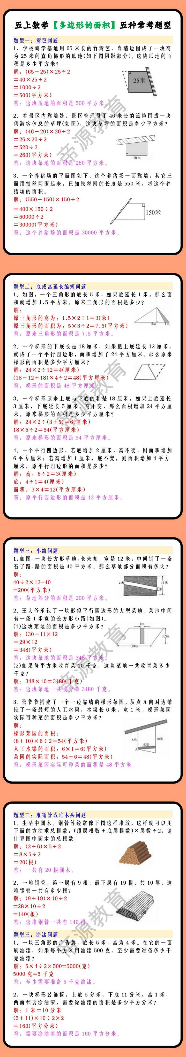 五年级上册数学【多边形的面积】五种常考题型