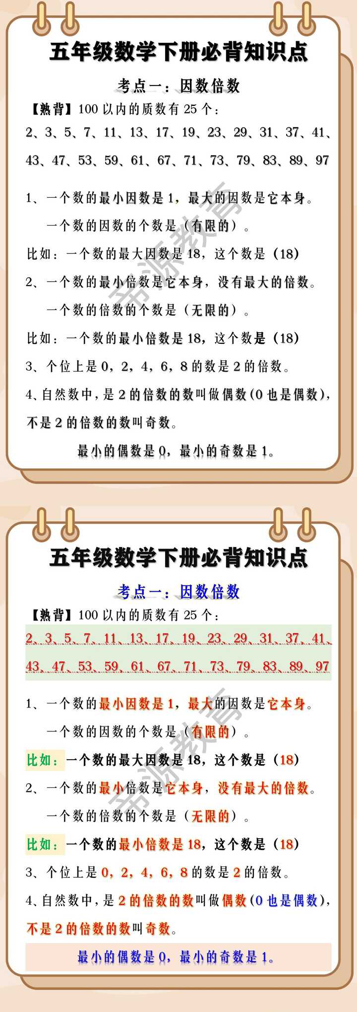 五年级数学下册必背知识点