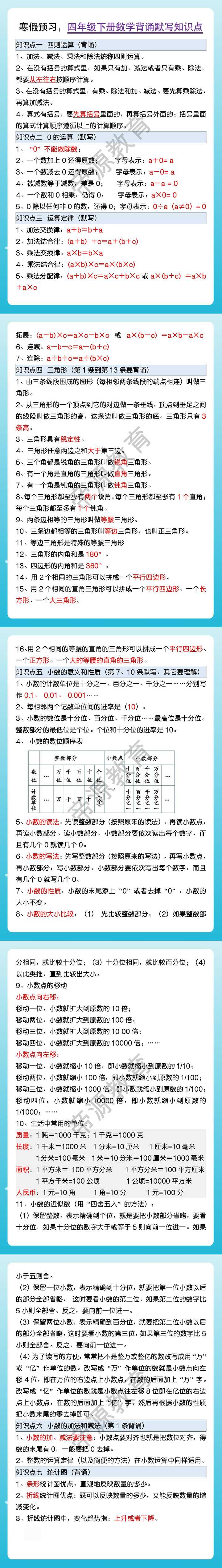 四年级下册数学背诵默写知识点