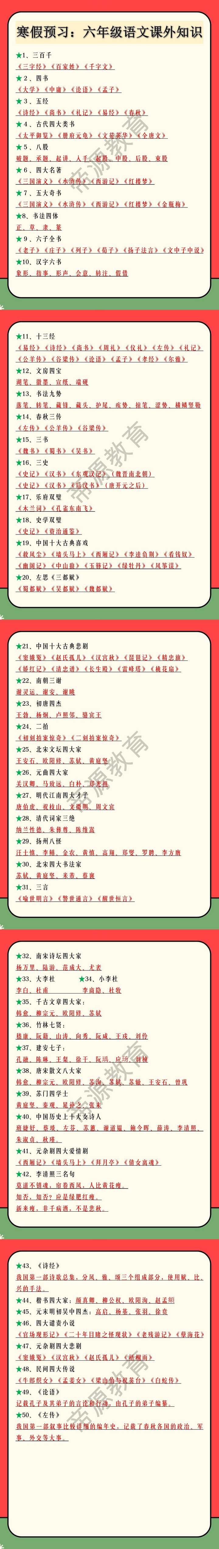 寒假预习：六年级语文课外知识