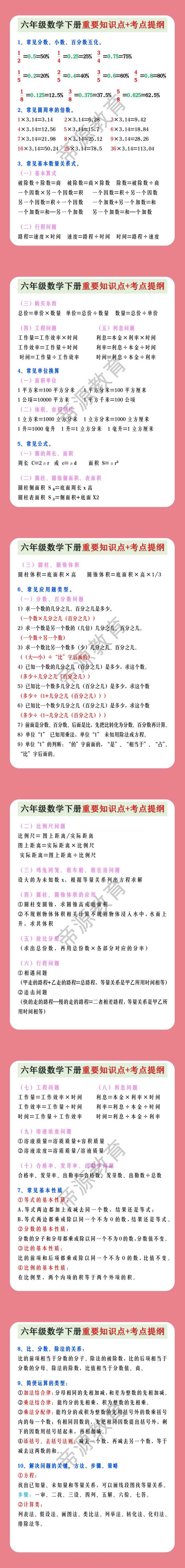 六年级数学下册重要知识点+考点提纲