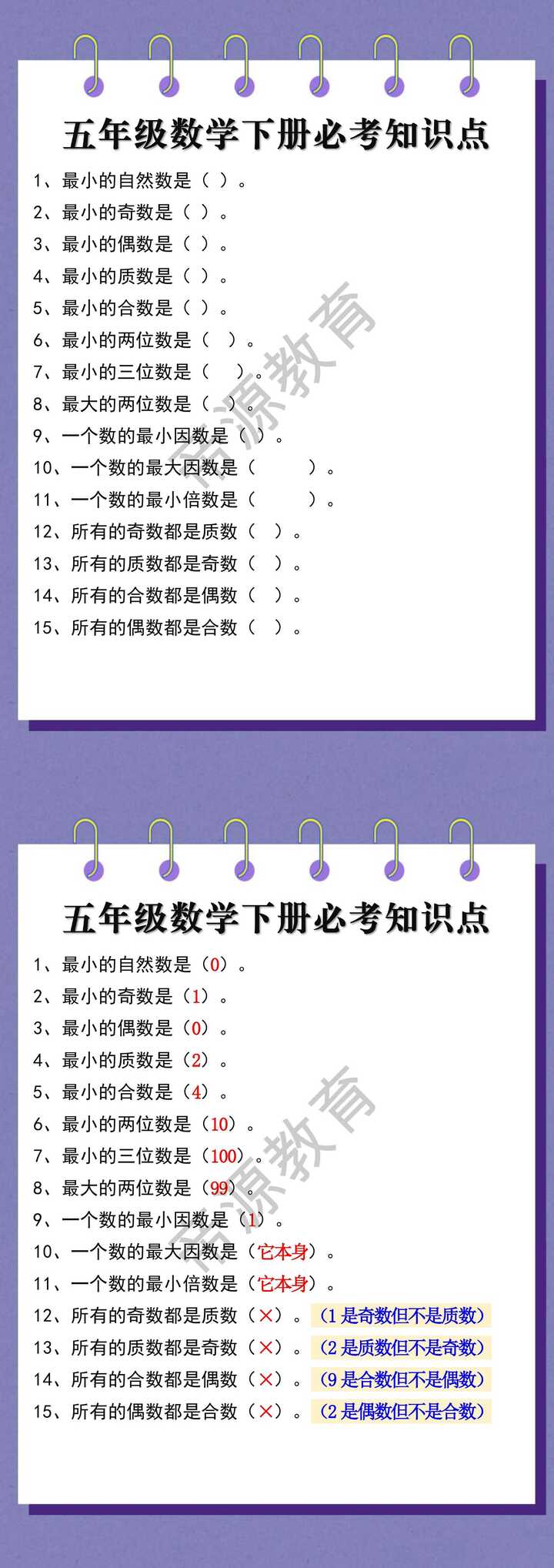 五年级数学下册必考知识点