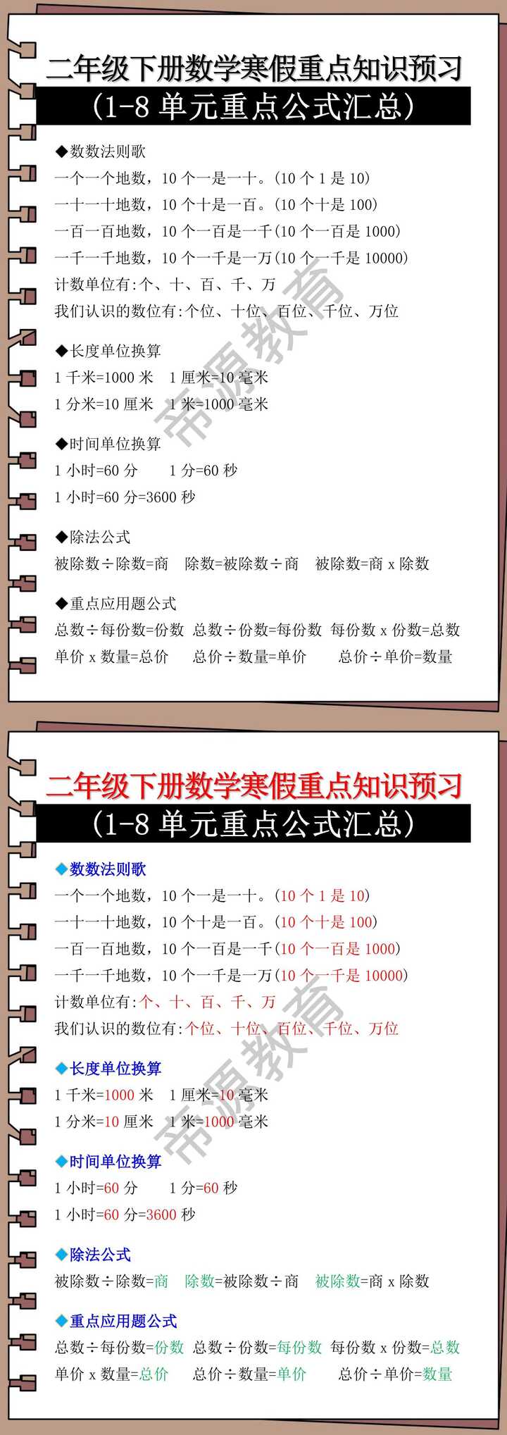 二年级下册数学寒假重点知识预习(1-8单元重点公式汇总)