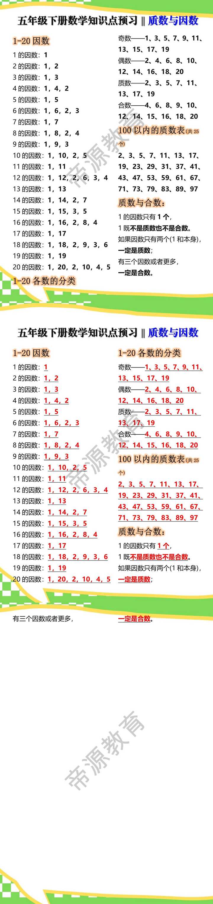 五年级下册数学重要知识点预习