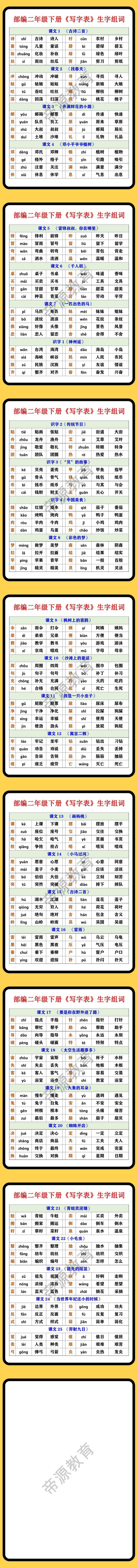 部编二年级下册《写字表》生字组词