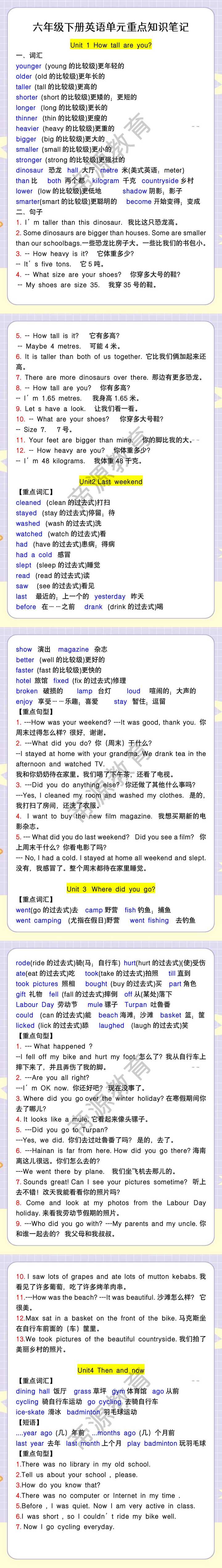 六年级下册英语单元重点知识笔记