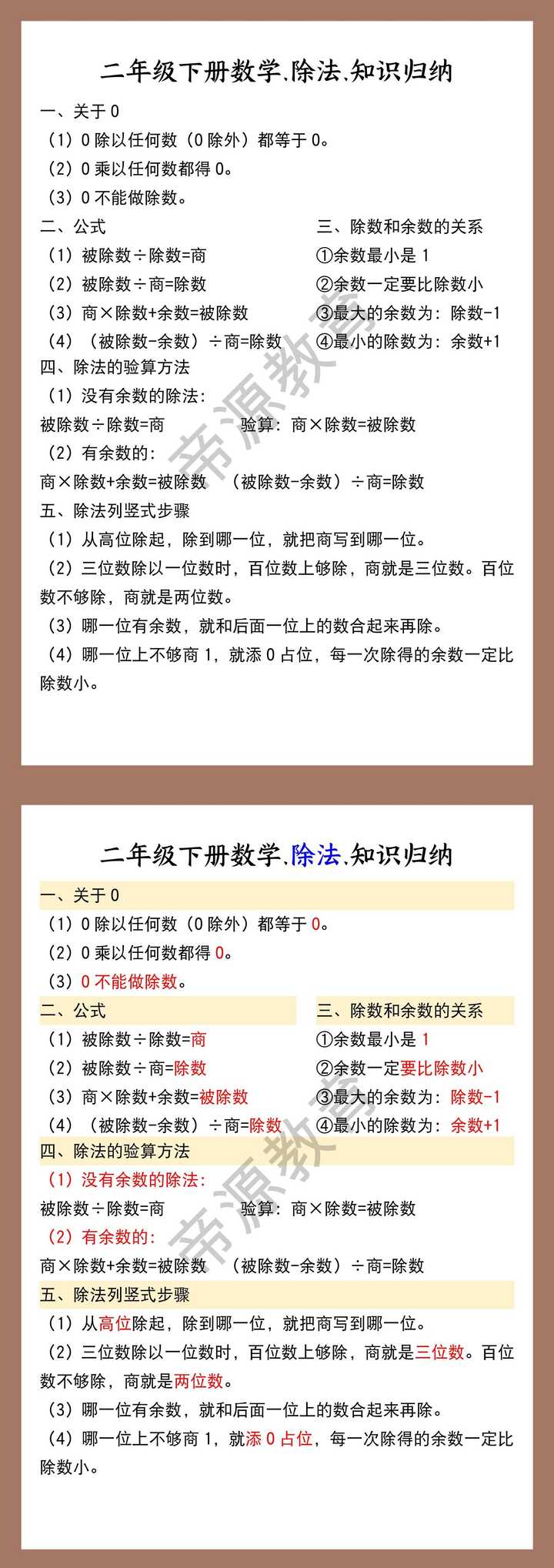 二年级下册数学.除法.知识归纳