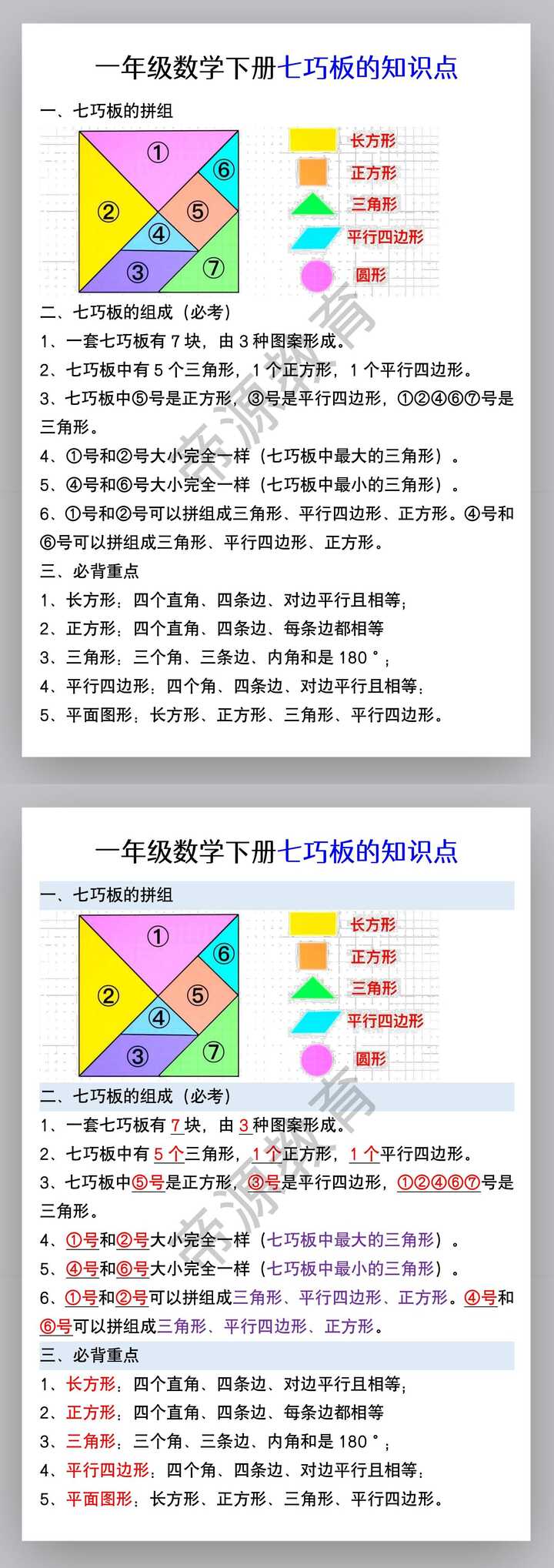 一年级数学下册七巧板的知识点