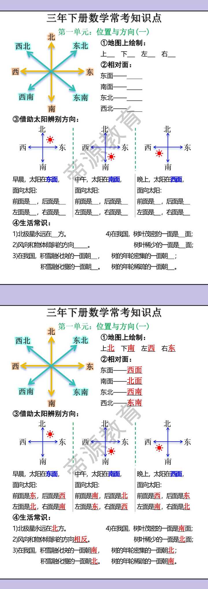 三年级下册数学第一单元位置与方向