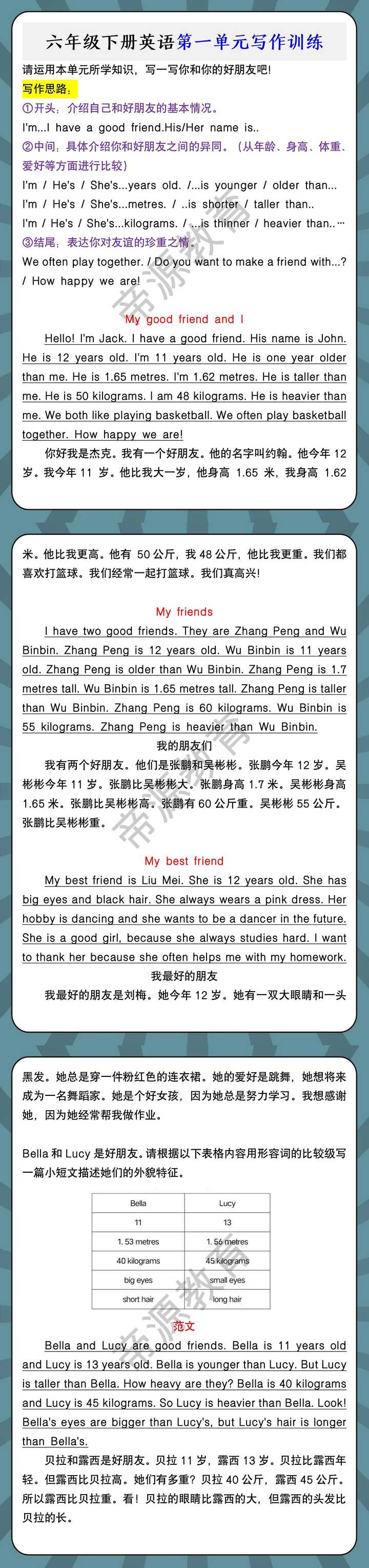 六年级下册英语第一单元写作训练
